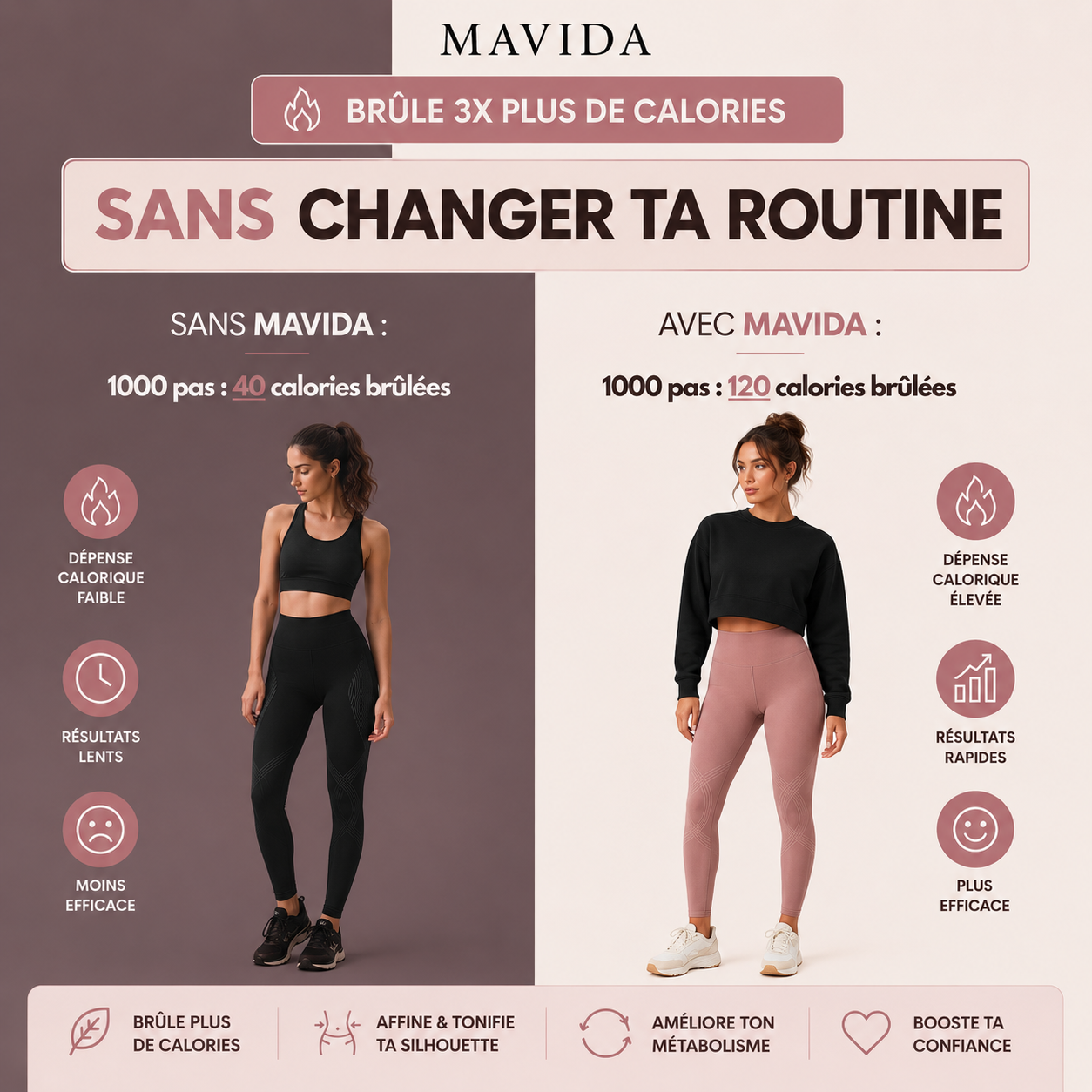 Legging Sculptant 3D