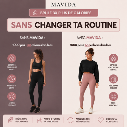 Legging Sculptant 3D