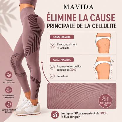 Legging Sculptant 3D