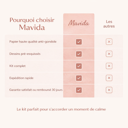 Peignez sans savoir dessiner – Le Cahier Aquarelle Mavida™